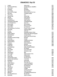 Oldskool's Top 53