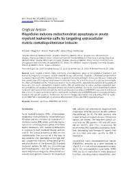Original Article Hispidulin Induces Mitochondrial Apoptosis in Acute Myeloid Leukemia Cells by Targeting Extracellular Matrix Metalloproteinase Inducer