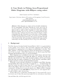 A Case Study in Fitting Area-Proportional Euler Diagrams with Ellipses Using Eulerr
