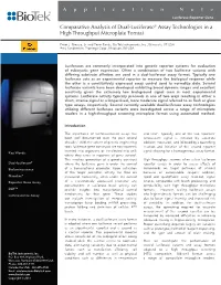 Comparative Analysis of Dual-Luciferase® Assay Technologies in a High Throughput Microplate Format