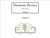 Dr. Ahmed Heikal – Lecture 2