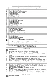 List of Polytechnics Affiliated with Hsbte for 2015-16