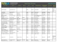 WICKLOW Service Name Address 1 Address 2 Address 3 Town County Registered Provider Telephone Number Service Type Conditions of Service Attached