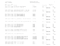 2/08/16 14:01:28 AMERICAN QUARTER HORSE 1 Report: TTLENTRYR2 Event Total by Year Report