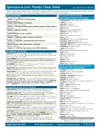 Pandoc Cheat Sheet by JASON VAN GUMSTER