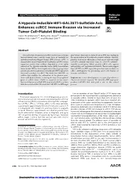 A Hypoxia-Inducible HIF1–GAL3ST1-Sulfatide Axis Enhances Ccrcc Immune Evasion Via Increased Tumor Cell–Platelet Binding Claire M