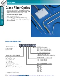 Glass Fiber Optics • Solve Numerous Challenging Sensing Applications in The