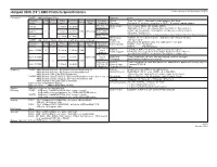 Ideapad 330S (15'') AMD Platform Specifications Product Specifications Reference (PSREF)