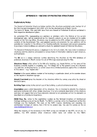 Record of Protected Structures List for the County