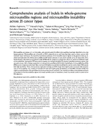 Comprehensive Analysis of Indels in Whole-Genome Microsatellite Regions and Microsatellite Instability Across 21 Cancer Types