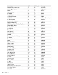 IATA Airlines Codes 2