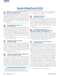 2012 Congressional Voting Record