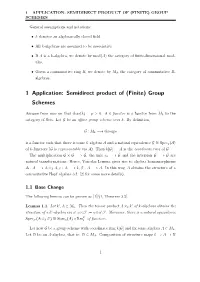 1 Application: Semidirect Product of (Finite) Group Schemes