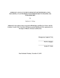 Androgen and Glucocorticoid Receptor Phosphorylation Following an Acute Resistance Exercise Bout in Trained and Untrained Men
