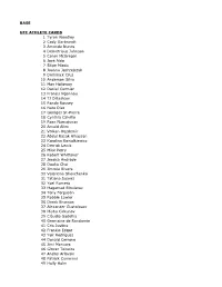 2017 Topps UFC Muesum Collection Checklist