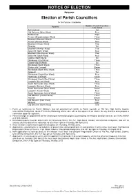 Election of Parish Councillors