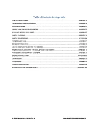Table of Contents for Appendix FINAL LETTER of INTENT