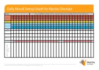 Daily Mood Swing Graph for Bipolar Disorder