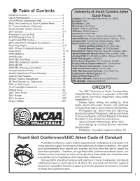 Table of Contents CREDITS Peach Belt Conference/USC Aiken Code