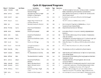 Cycle 21 Approved Programs