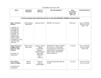 Fish Consumption and Swimming Advisories Related Primarily To