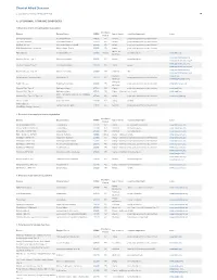Pdf NTSAD Chart of Allied Diseases