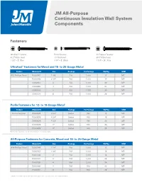 JM All-Purpose Wall System Components Sheet