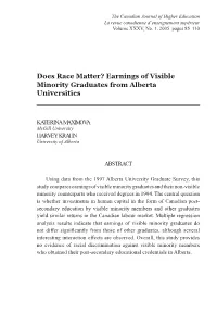 Earnings of Visible Minority Graduates from Alberta Universities