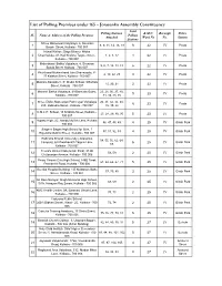 Jorasanko Assembly Constituency Total Polling Stations K.M.C