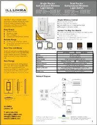 Ext-Sxaxx Ds.Pdf