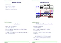 Hardware Interfaces Hardware Overview