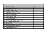 Miscellaneous Items Ref Item Description and Source Notes No