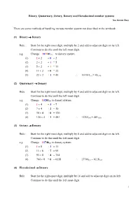 Binary, Quaternary, Octary, Denary and Hexadecimal Number Systems Yue Kwok Choy