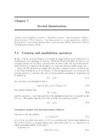 Chapter 7 Second Quantization 7.1 Creation and Annihilation Operators