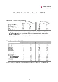 J. Front Retailing Consolidated Revenue Report October 2020 (IFRS)
