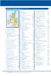 RYA User Guide Pk1.Indd
