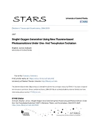 Singlet Oxygen Generation Using New Fluorene-Based Photosensitizers Under One- and Two-Photon Excitation