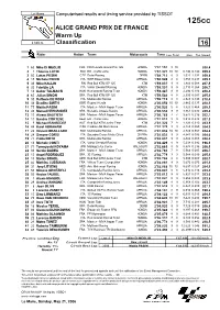 R Practice CLASSIFICATION