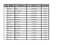 S. No Name of Candidate Father Name Program Year of Study