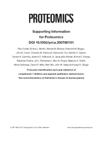 Supporting Information for Proteomics DOI 10.1002/Prca.200780101