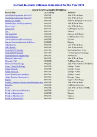 Current Journals/ Database Subscribed for the Year 2019