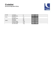 G:\JPH Section\ADU CODELIST\Codelist.Snp