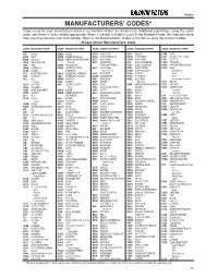 Man. Codes/561-05