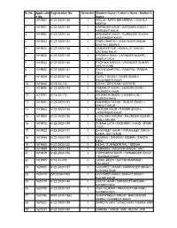 Sr.No. Applicatio N No. Registration No. Semester Student Name