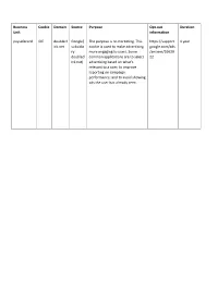 Business Unit Cookie Domain Source Purpose Opt-Out