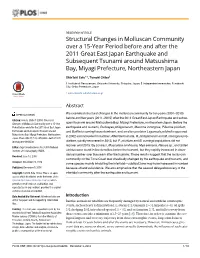 Structural Changes in Molluscan Community Over a 15-Year Period