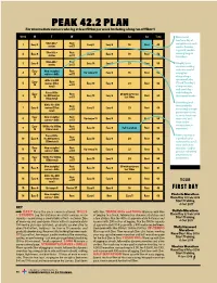 PEAK 42.2 PLAN for Intermediate Runners Who Log at Least 50Km Per Week (Including a Long Run of 15Km+)
