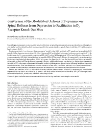 Conversion of the Modulatory Actions of Dopamine on Spinal Reflexes