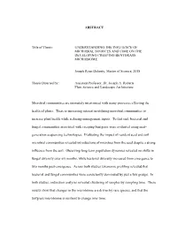 ABSTRACT Title of Thesis