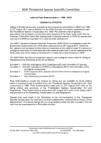 Index to NSW TSSC Final Determinations
